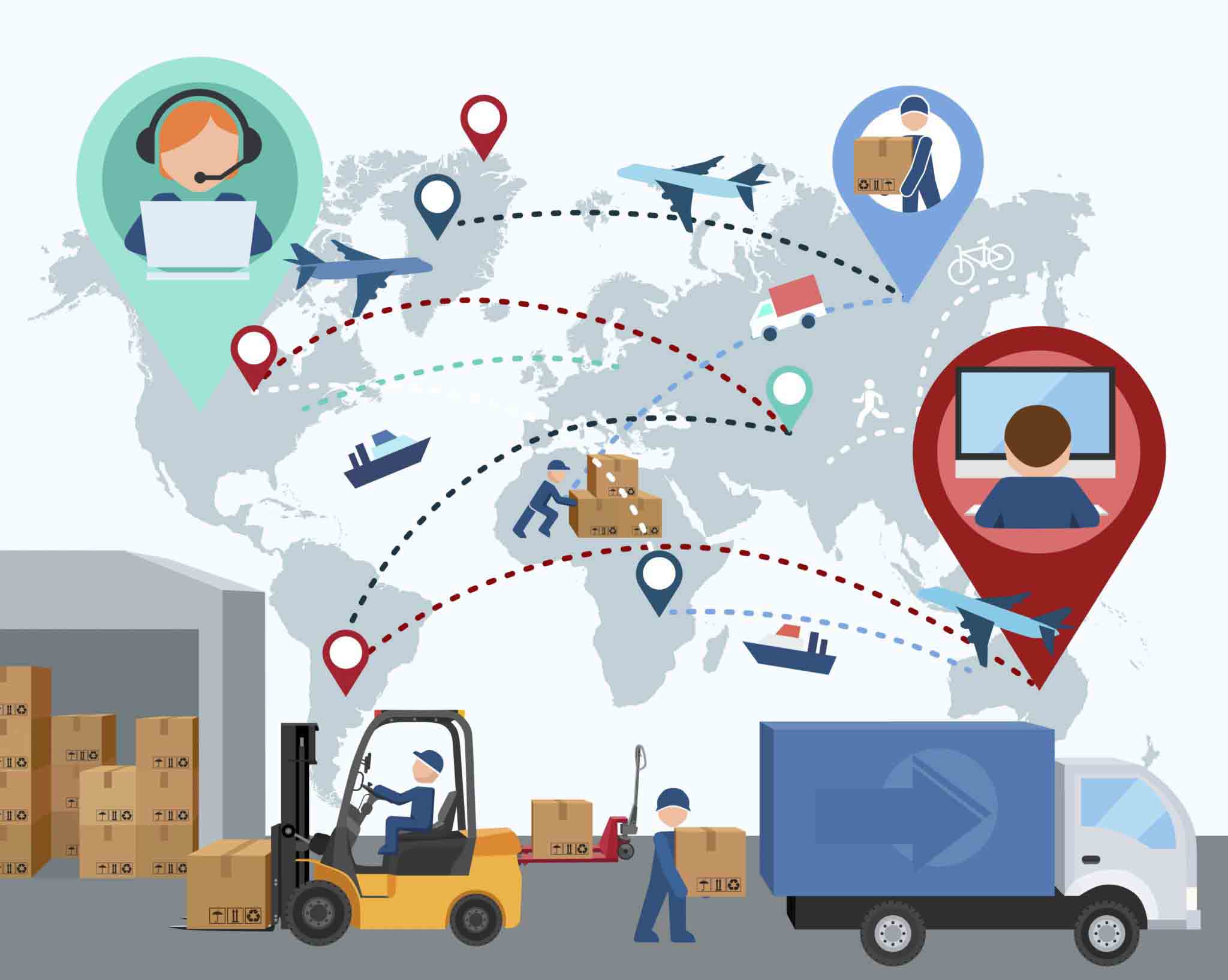 Logistics and Supply Chain Management in Travel Operations